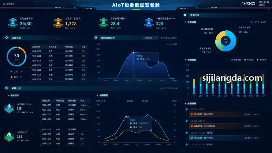 四季官网-校园达标体测器材与球场设施